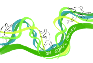 illustration showing ongoing process